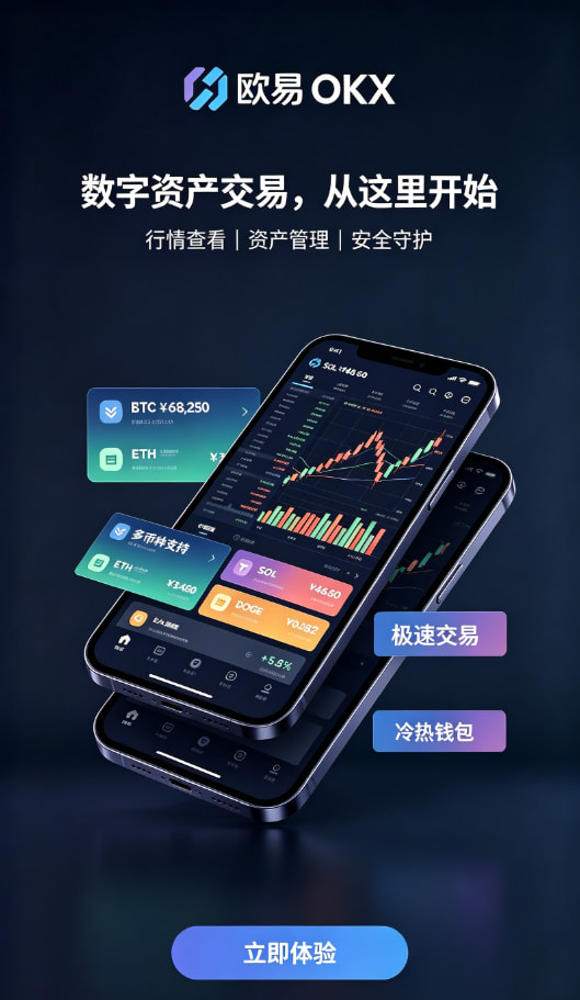 欧交易所app官方行情界面